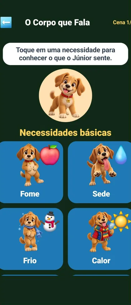 Tela com as necessidades básicas do Júnior: fome, sede, frio e calor